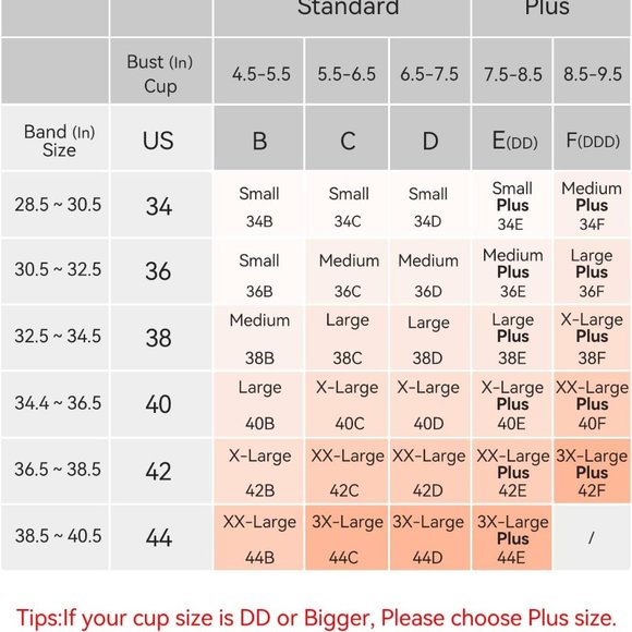 Momcozy Nursing Bras for Breastfeeding, FB011 Low-Impact Nursing Sport - 3XL - Picture 2 of 6